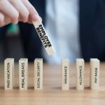employee compensation
