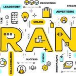 Establishing a Brand Strategy