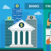 Financial Technology Vs. Traditional Banking