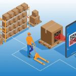 inventory control and management