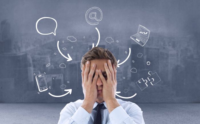 The Process of Discovery and Learning About a Company's Pains
