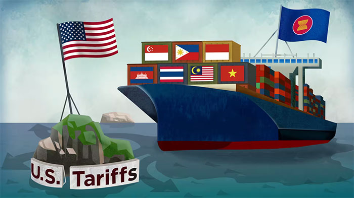 US-China Tariffs & PH SMEs