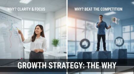 Growth Strategy Checklist