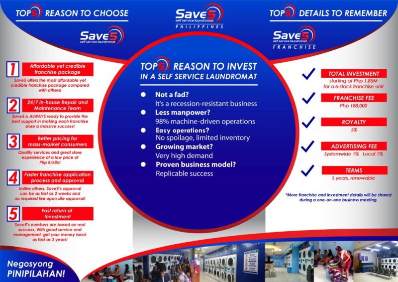 Brochure Franchise Back